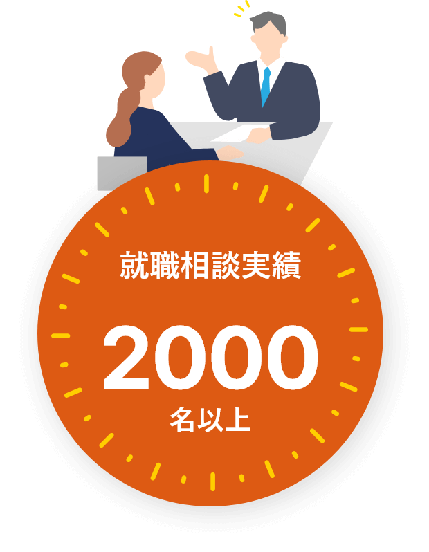 就職相談実績2000名以上