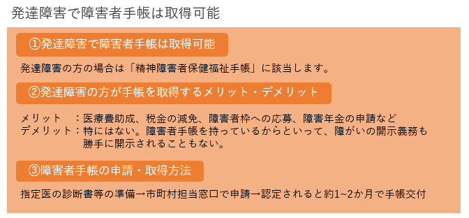 発達障害で障害者手帳は取得可能 取得方法や取得するメリット デメリットを解説 大阪の就労移行支援 Connect こねくと 精神 発達障害専門